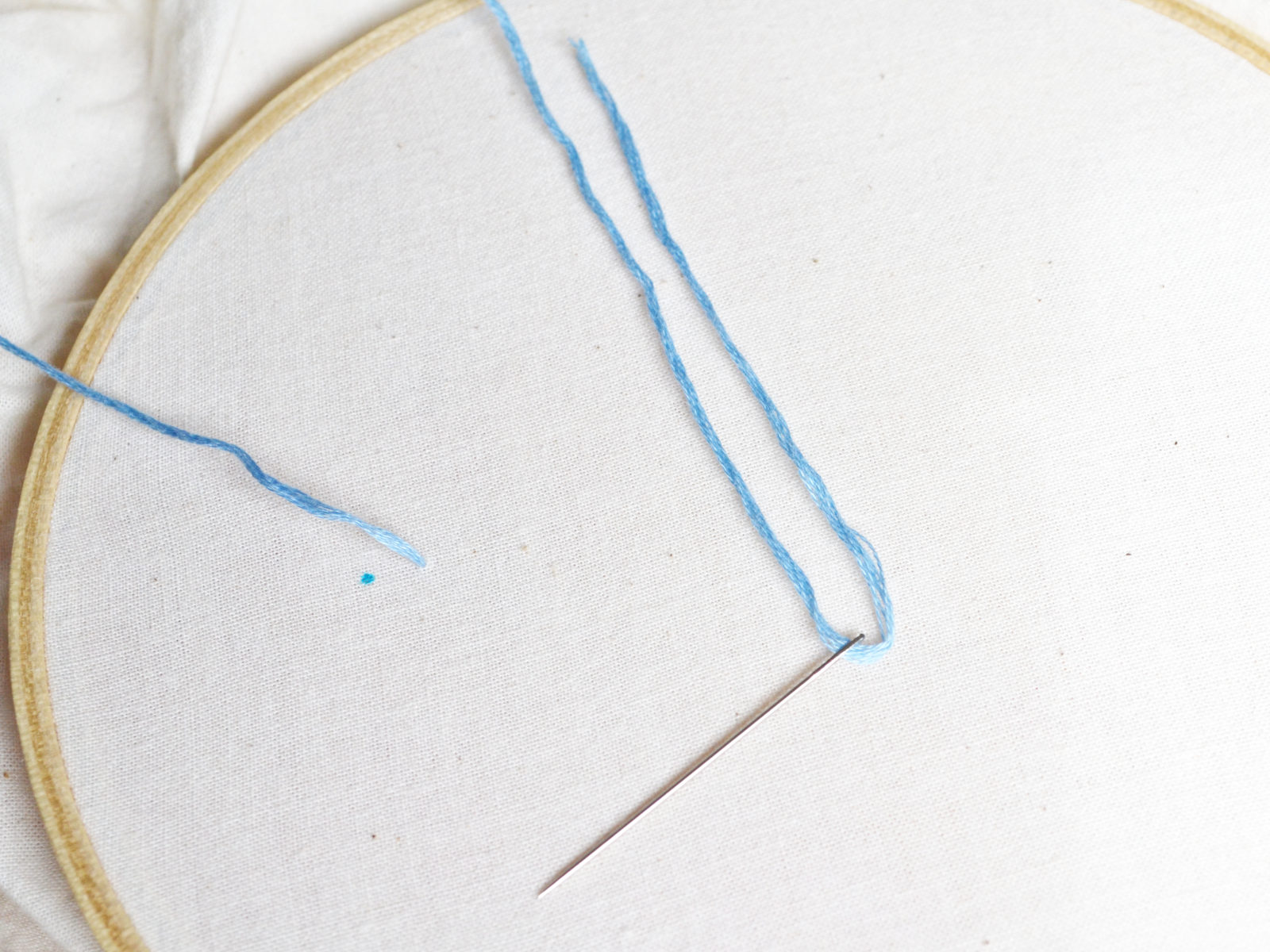 beginning a backstitch with needle and hoop